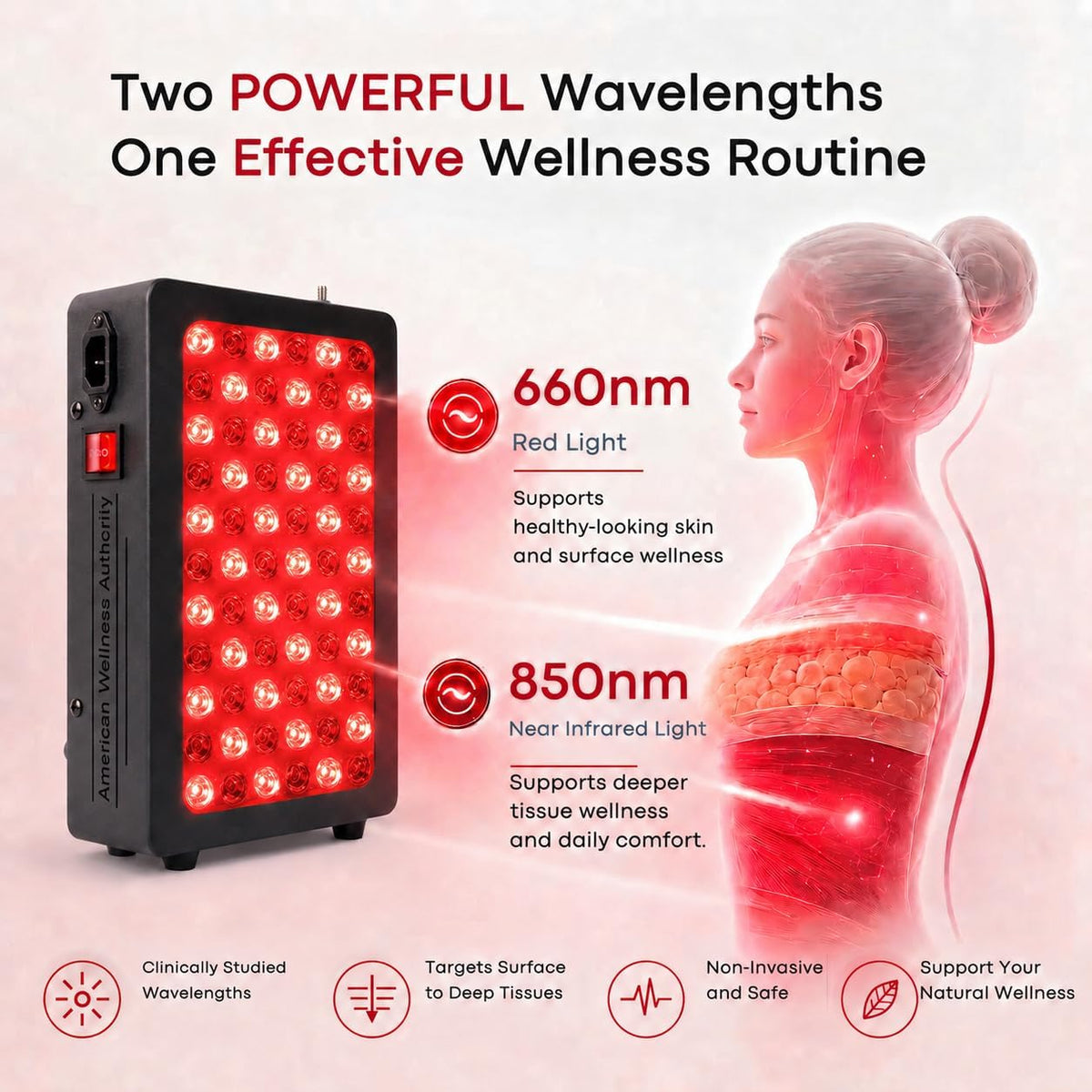 Red Light Therapy Panel for Body and Face, Infrared Lamp, Hanging FX300