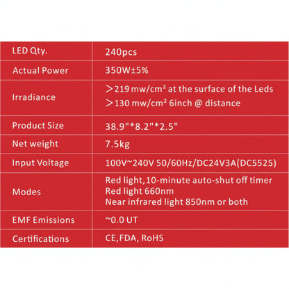 JuvaKit Complete Red Light Therapy System — 300W